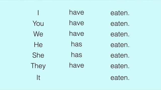 Perfect Tenses | Basic Grammar Ep 15 | Free English lessons in Tamil | Marathadi English смотреть онлайн