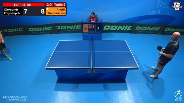 21:45 Oleksandr Kalynevych - Andrii Romanenko West 6 WIN CUP 28.02.2024 | TABLE TENNIS WINCUP смотреть онлайн