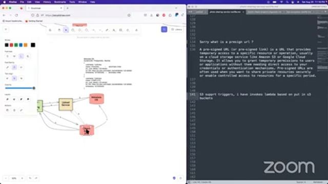 System Design: Photo Sharing Service (5+ Approaches) смотреть онлайн