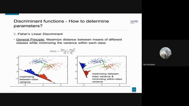 [PATTERN-RECOGNITION] Linear Discriminant Analysis смотреть онлайн