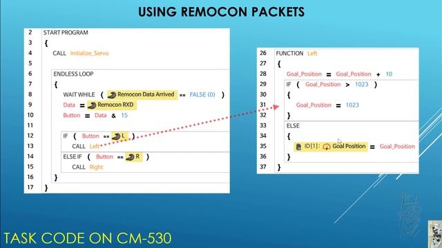 Interfacing CM530 to RPi4B смотреть онлайн