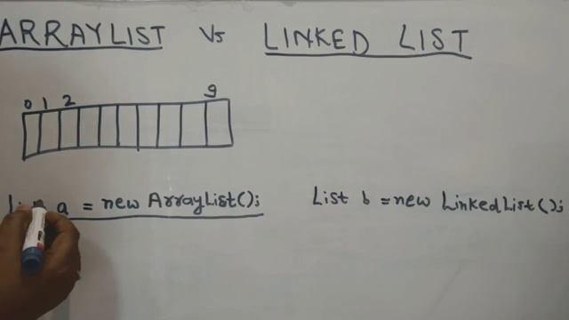 Linked List and Array List Interview Java Questions | #Java #Array #LinkedList #Collection смотреть онлайн