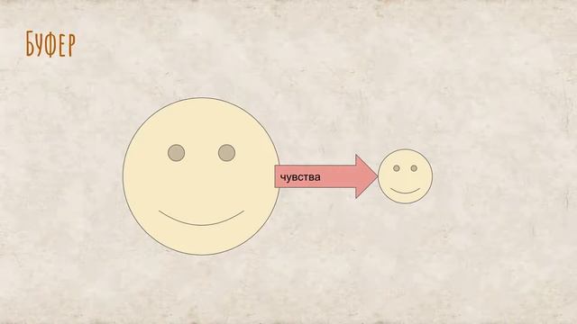 1 урок онлайн курса КУКЛА В ПСИХОЛОГИИ смотреть онлайн