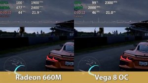 Radeon 660M vs Vega 8 - iGPU Comparison