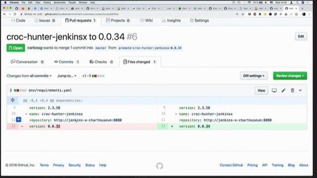 JenkinsX Kubernetes Tutorial | JenkinsX Kubernetes deployment смотреть онлайн