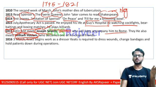 JOHN KEATS LIFE and Works NET/SET/TGT/PGT | by AKSRajveer Literature Lovers смотреть онлайн