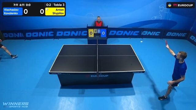 17:35 Viacheslav Kovalenko - Anton Shypilov 13.02.2024 TT Euro.Cup Ukraine Master. TABLE 3 смотреть онлайн