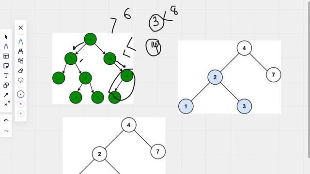 Search in a Binary Search Tree | Leetcode #700 | Day-14 | Hindi смотреть онлайн