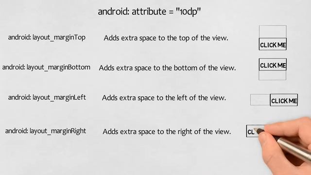 #15 Relative Layout Summary Part 4 | How to use margins to add distance between views in android смотреть онлайн