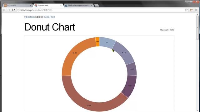 D3.js tutorial - 12 - Arcs смотреть онлайн