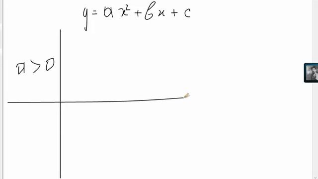 Решение квадратных уравнений смотреть онлайн