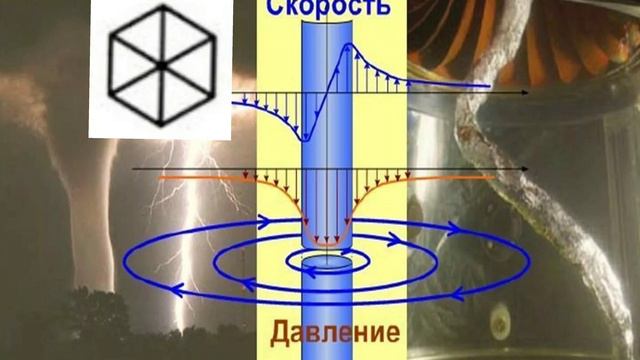 🛸 смотреть онлайн