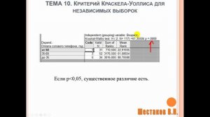 КРАСКЕЛА-УОЛЛИСА критерий _ АНАЛИЗ ДАННЫХ #10