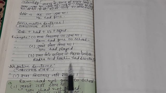 Past Perfect Tense (Part 10) (Manjula Singh) смотреть онлайн