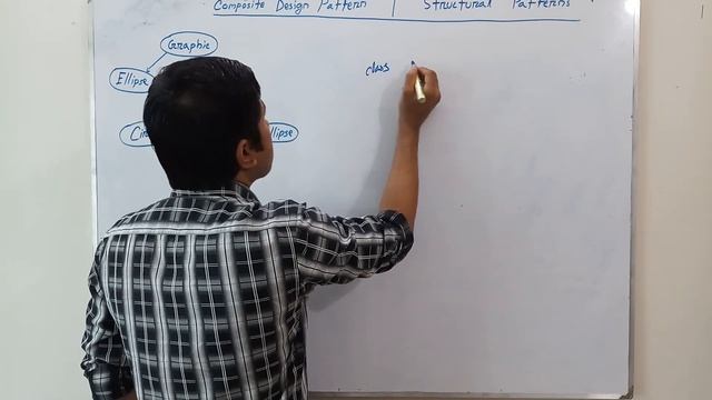 Composite Design Pattern | Structural Pattern смотреть онлайн