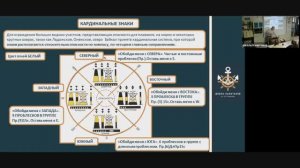 Отрывок из лекции Осипова А.Н.