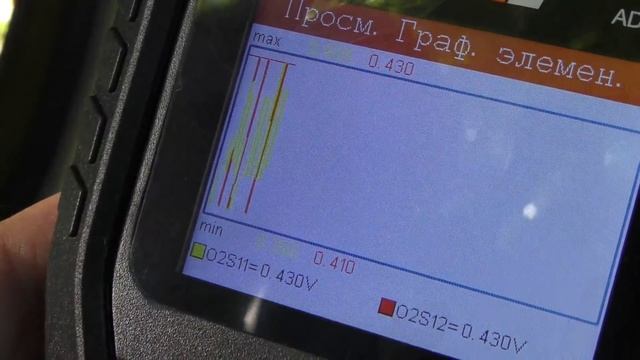 Лучший сканер для начинающих.Ancel OBD2 AD510 Pro Car Diagnostic Scanner