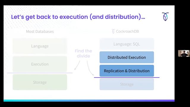 Deliver a “Serverless” Service with Kubernetes смотреть онлайн