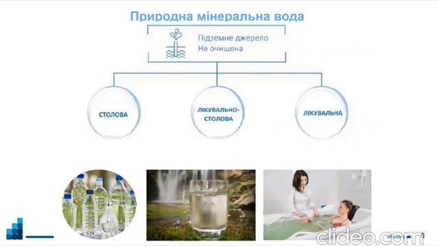 «Мінеральні води України – коли вода може зцілювати». смотреть онлайн