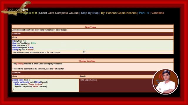 4 Java Variables смотреть онлайн