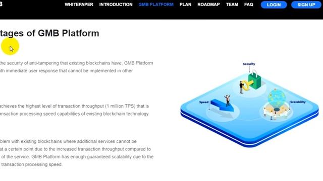 GMB ICO ОБЗОР - Connecting Dual-Crypto into the Real World смотреть онлайн