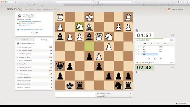 Командный онлайн турнир на Lichess