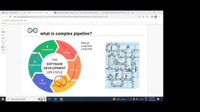 DEVOPS with AWS tutorials by Mr. Maha Sir смотреть онлайн