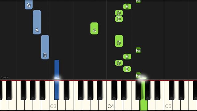 Never Grow Up - Taylor Swift | EASY Piano Tutorial смотреть онлайн