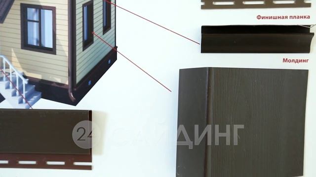 Аксессуары для сайдинга Grand Line (Гранд Лайн) смотреть онлайн