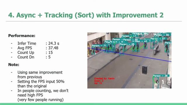 Kelvin Liusiani - 2nd Online Computer Vision & Artificial Intelligence Workshop смотреть онлайн