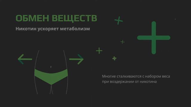 7 шагов чтобы бросить курить. Шаг 3 смотреть онлайн