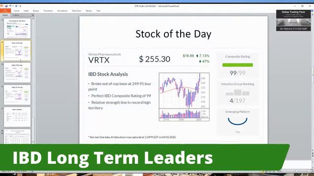 Dallas Trading Floor #23 - Apr 9, 2020 смотреть онлайн