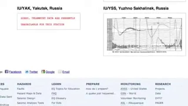 LISS Report: Sept. 3, 2012 6.4 S of Java смотреть онлайн