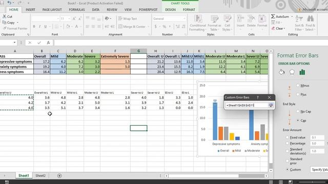 How to plot prevalence and add 95% confidence interval in bar chart? смотреть онлайн