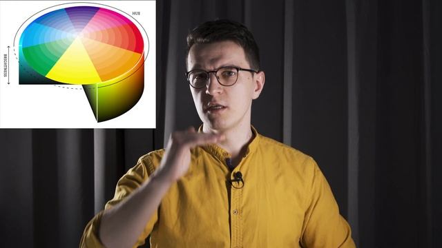 HSL w LIGHTROOM, poradnik dla początkujących смотреть онлайн