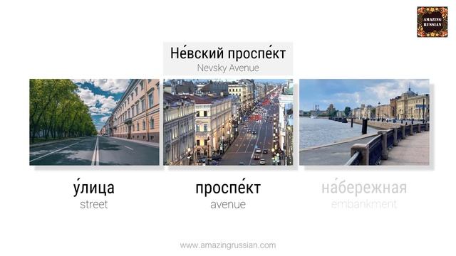 Basic Russian 3: В городе. Vocabulary on Topic смотреть онлайн