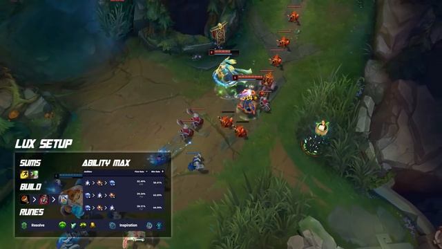 Why Is Lux + Sona Bot Combo Suddenly So Broken and How To Play It Correctly смотреть онлайн