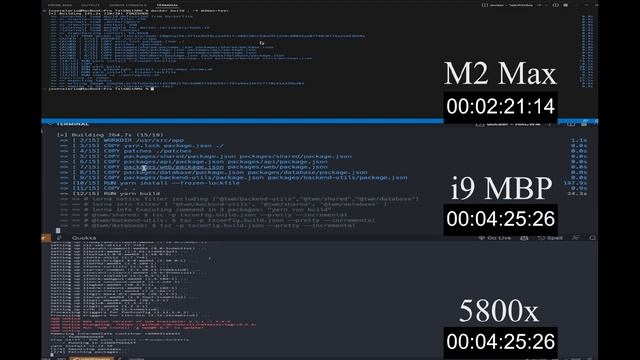 M2 Max 96gb vs i9 MBP 32gb vs 5800x 32gb + 3080Ti - Docker Build Benchmark of a REAL app! - talkw.m смотреть онлайн