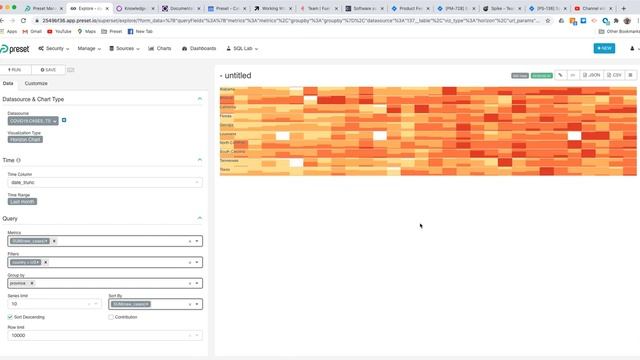 Apache Superset Horizon Chart смотреть онлайн