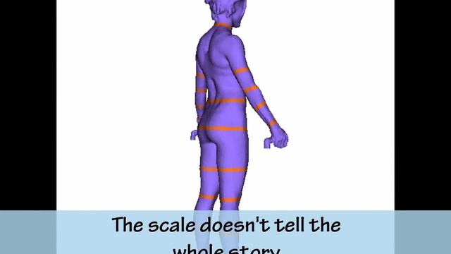 FIT3D 6 Week Challenge смотреть онлайн