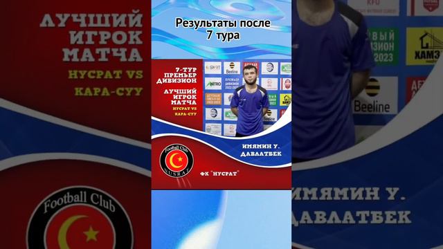 Результаты, таблица, лучшие после 7 тура #жалфутлига #футзал #футбол #futsal #futzal #jalalabad смотреть онлайн