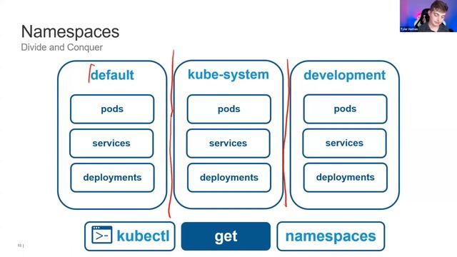 Certified Kubernetes Administrator: Cluster Configuration presented by Tyler Hatton смотреть онлайн