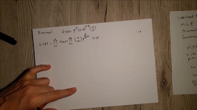 Maximum likelihood estimation explained смотреть онлайн