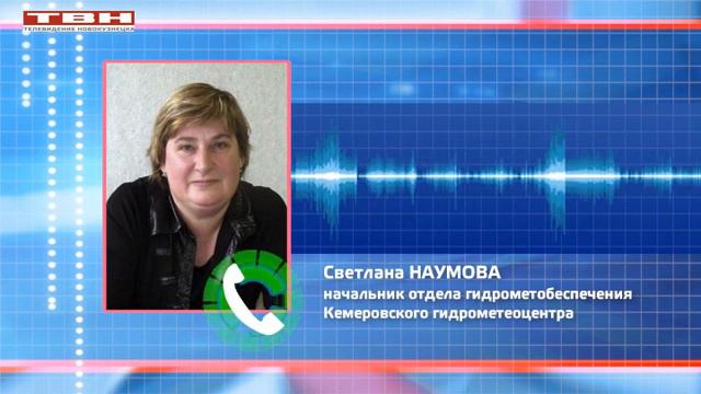 Уровень рек на 27.04.20 смотреть онлайн