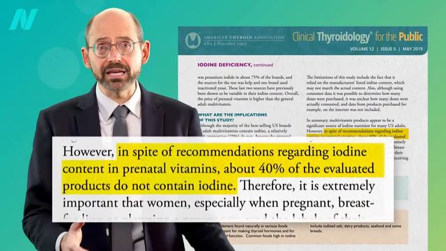 Are Vegans at Risk for Iodine Deficiency? смотреть онлайн