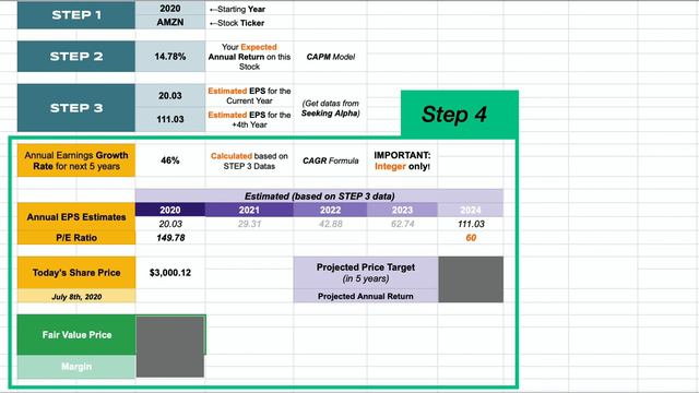 How to Value a High Growth Stock & Calculate the Best Buy Price? смотреть онлайн