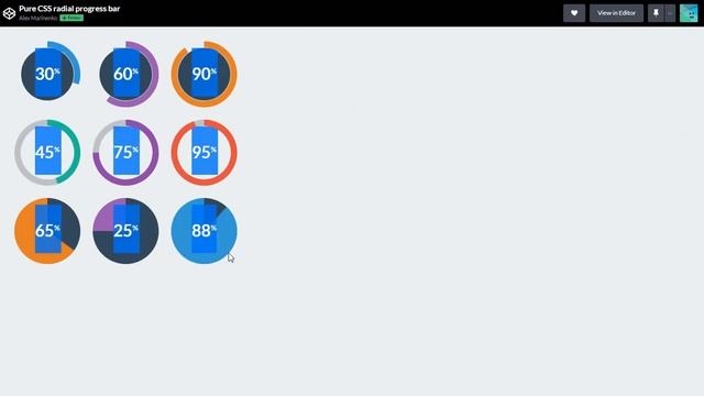 Top 10 Circle progress bar css [ Codepen Examples ] смотреть онлайн