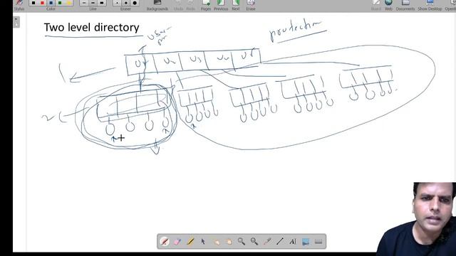 Sleeping Barber Problem and File System | Operating Systems | Lec 22 | GATE CSE/IT 2021 Exam смотреть онлайн