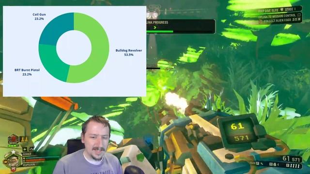 Deep Rock Galactic | Gunner's Most Popular Weapons смотреть онлайн