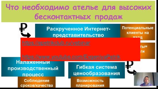 Как владельцу ателье в период кризиса обеспечить свой бизнес бесперебойным потоком заказов? Часть1 смотреть онлайн